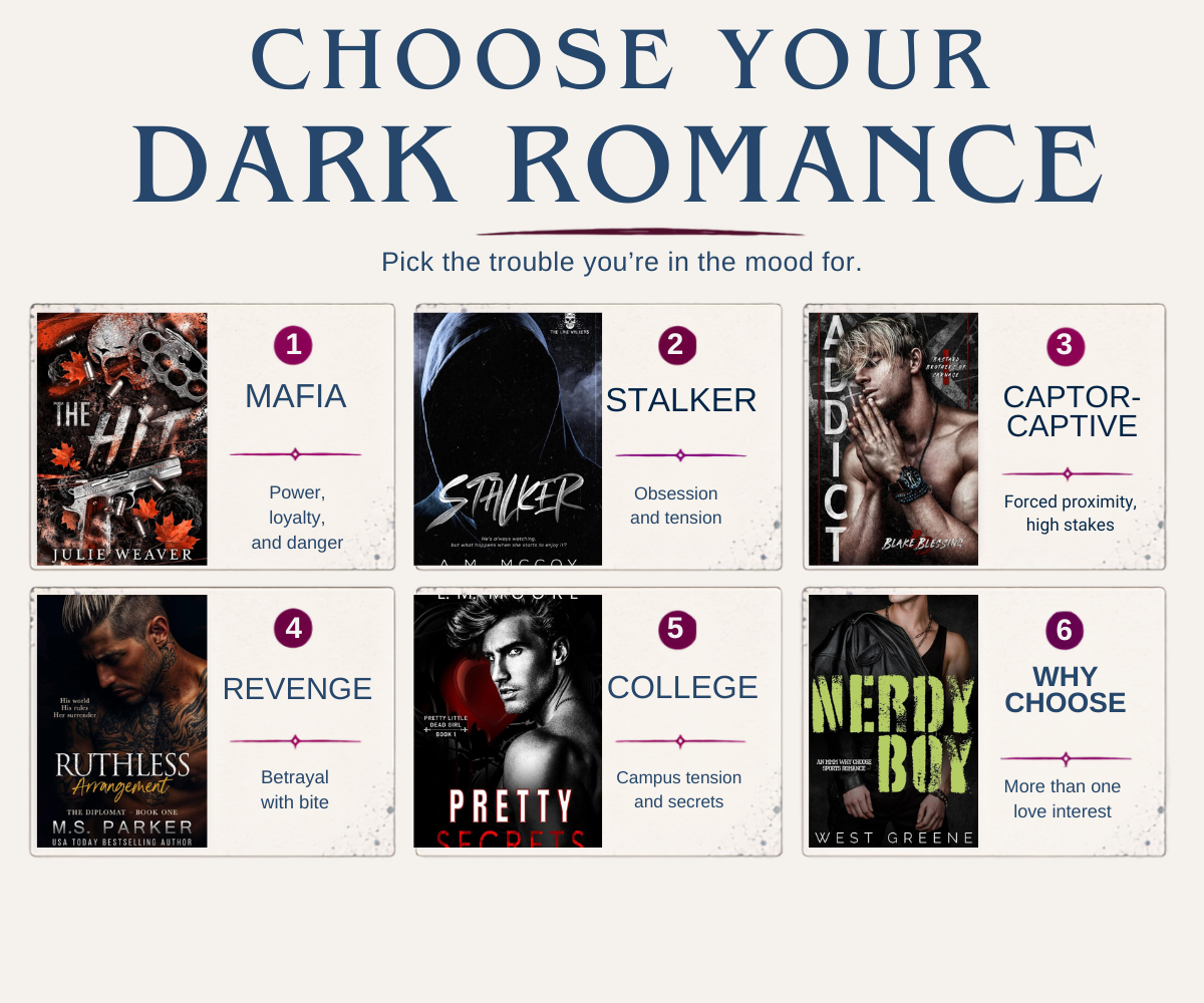 Dark romance trope guide comparing mafia, stalker, captive, revenge, college, and why choose books.