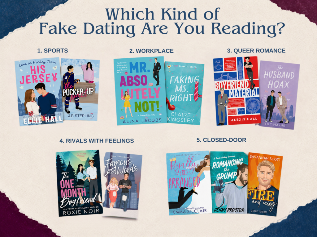 Fake dating romance books grouped by sports, workplace, queer romance, rivals, and closed-door stories.