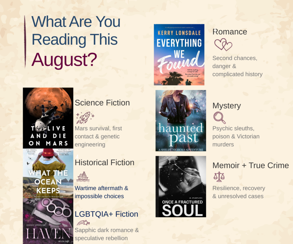 August 2026 new books grouped into romance, science fiction, mystery, historical fiction, memoir, and LGBTQIA+ fiction.