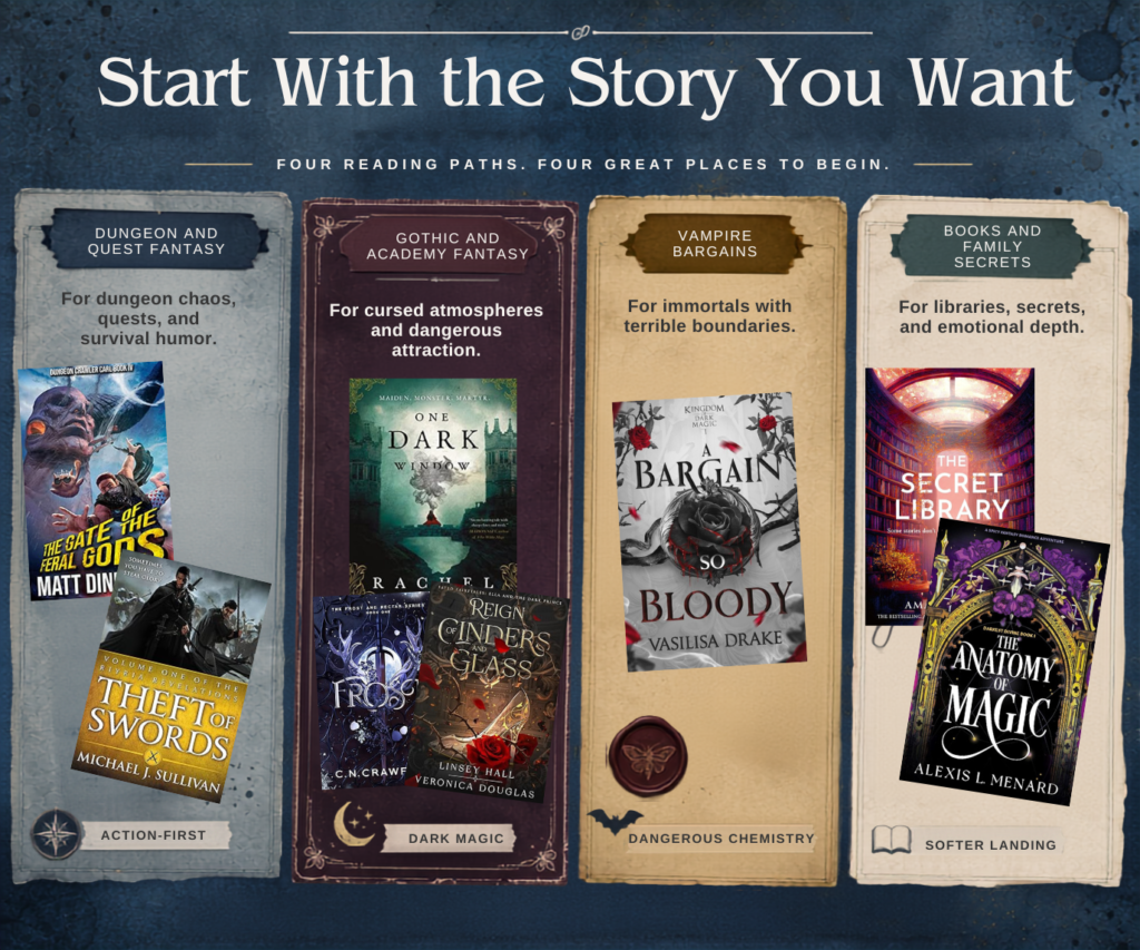 July 2026 book recommendations grouped by dungeon fantasy, gothic romantasy, vampire romance, and bookish fiction.