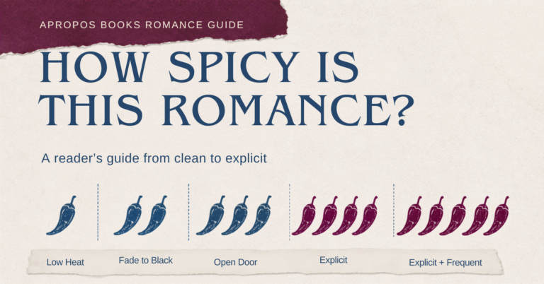 Five-level romance spice scale showing low heat, fade to black, open door, explicit, and explicit and frequent.